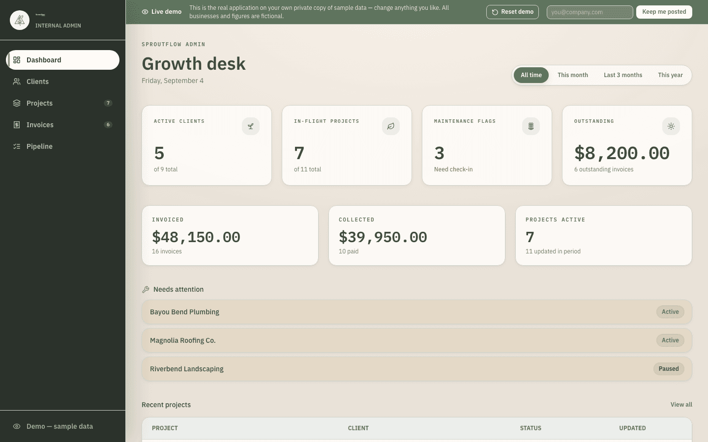 Growth Desk dashboard with client and invoice metrics
