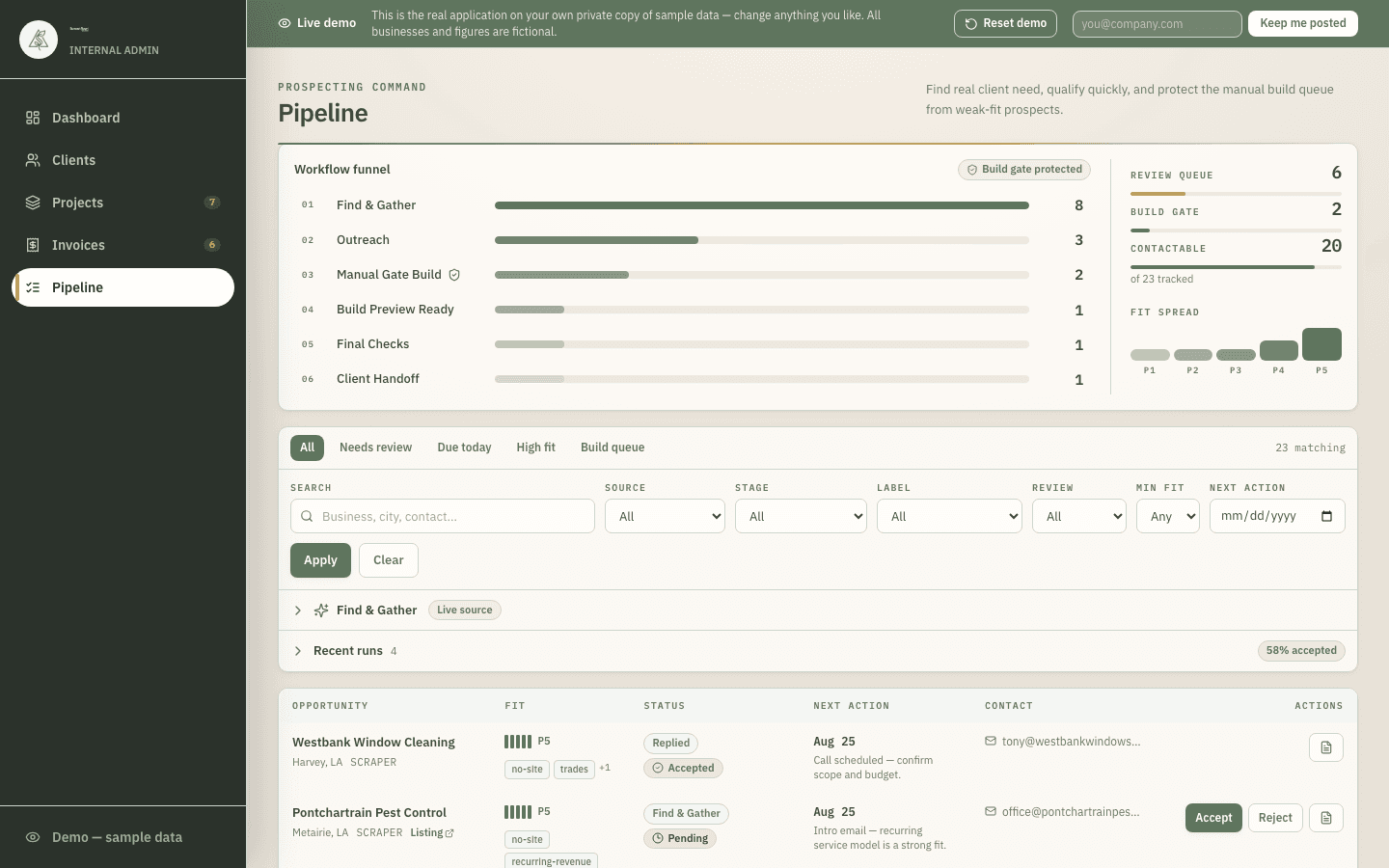 Growth Desk prospecting pipeline and workflow funnel